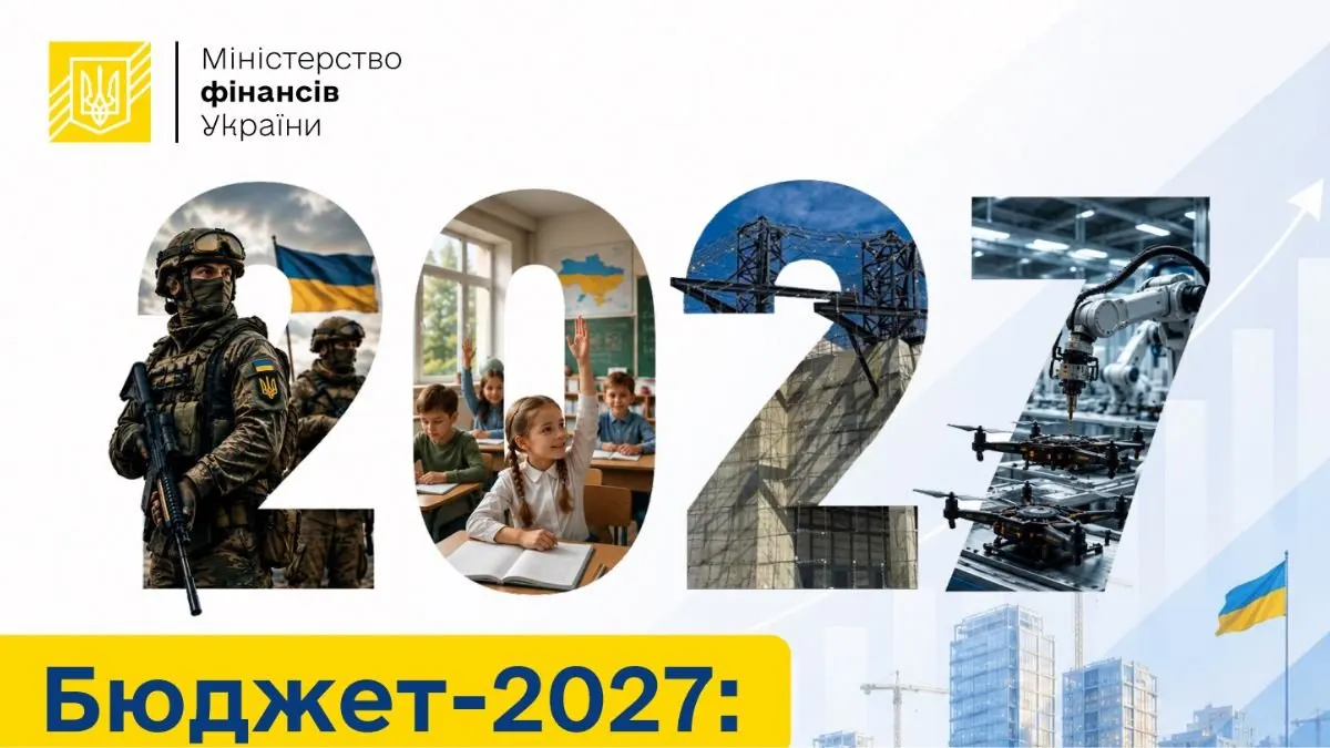 Бюджет-2027: підтримка бізнесу на 96 млрд, але за рахунок ПДВ і акцизів