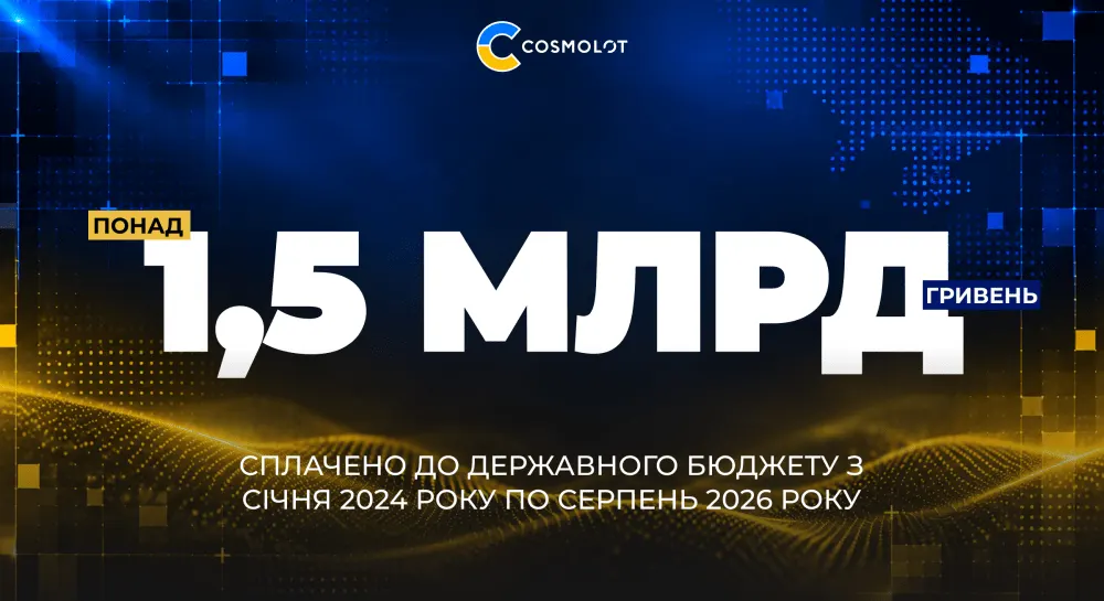 Cosmolot сплатив 1,54 млрд грн податків за 2024–2026 роки
